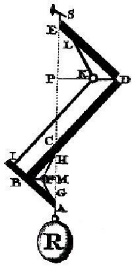 Модели мышц из книги Джовани Альфонсо Борелли De Motu Animalium 